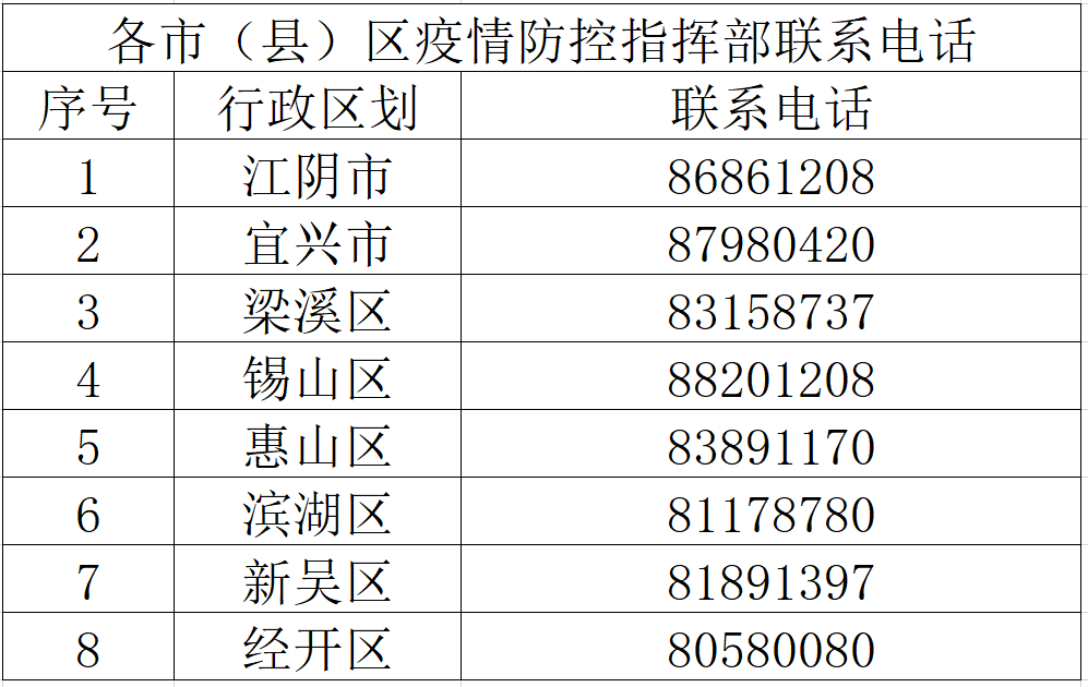 https://lysyjk.wxlxjy.com/contents/sitefiles2051/10255518/images/29746247.png