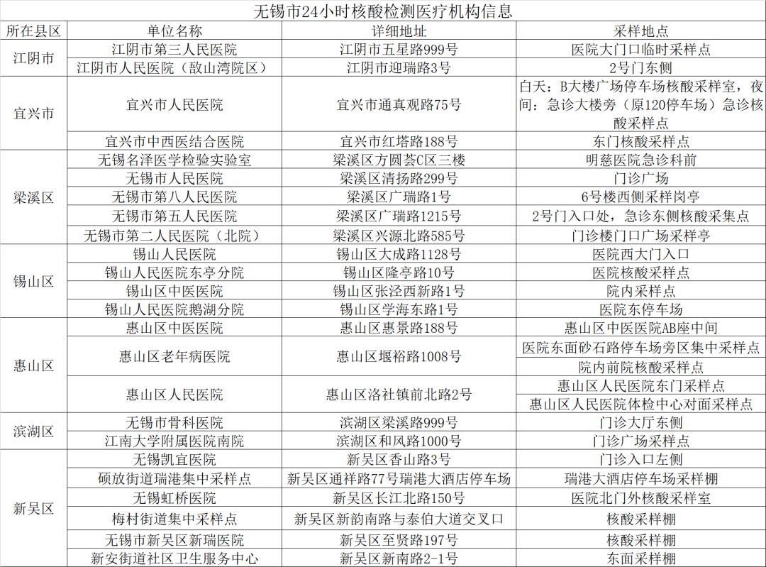 https://lysyjk.wxlxjy.com/contents/sitefiles2051/10255518/images/29746248.png