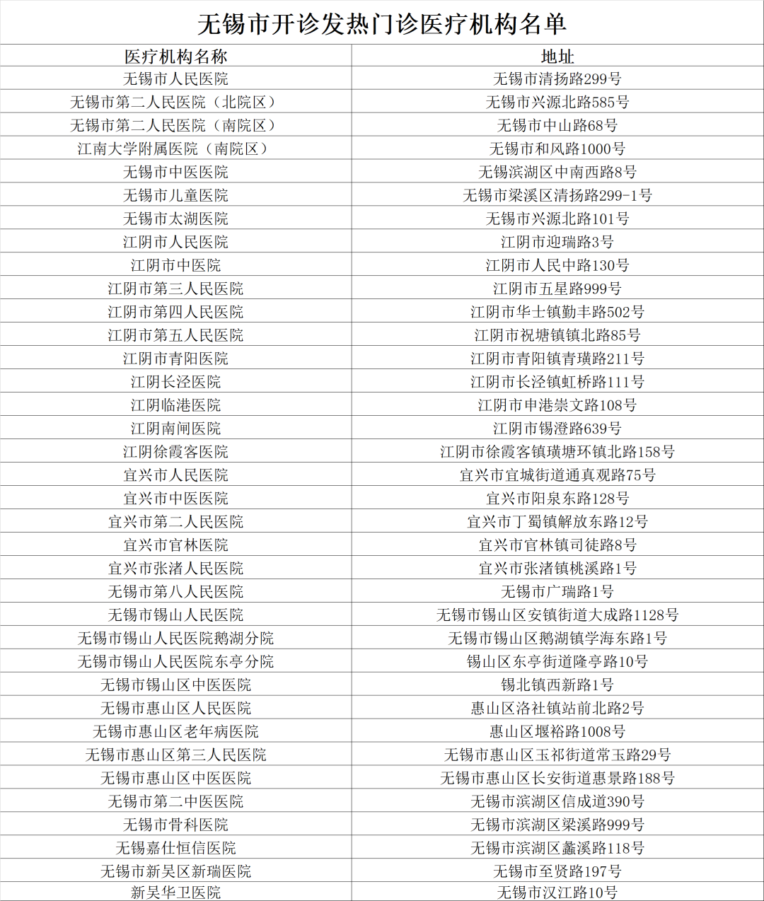 https://lysyjk.wxlxjy.com/contents/sitefiles2059/10296567/images/37477511.png
