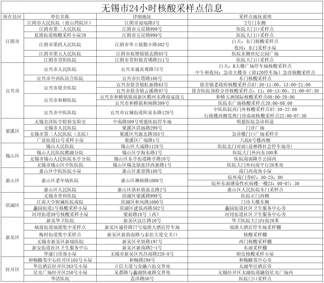 https://lysyjk.wxlxjy.com/contents/sitefiles2059/10296567/images/37477512.png